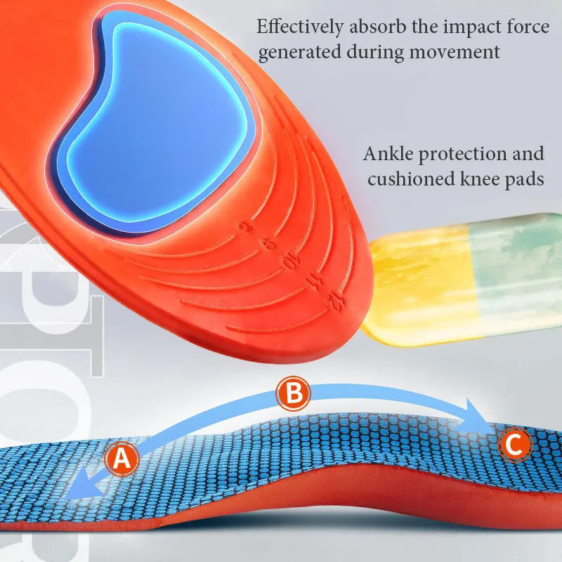 Veluna Support Insoles
