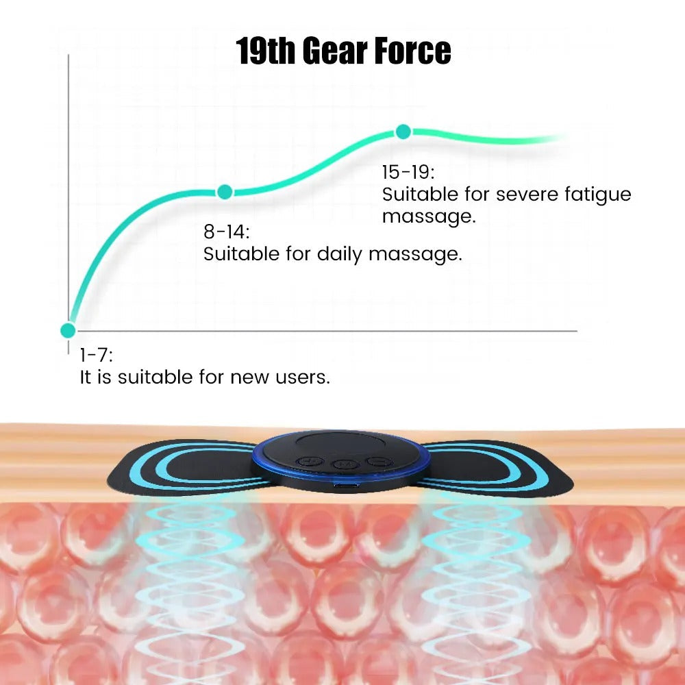 Veluna Spine Stimulator