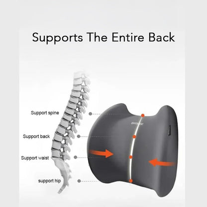 Veluna Sciatica Support Seat